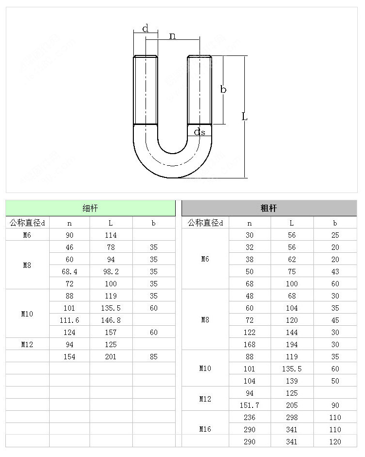 304不銹鋼細(xì)桿U碼組合.jpg