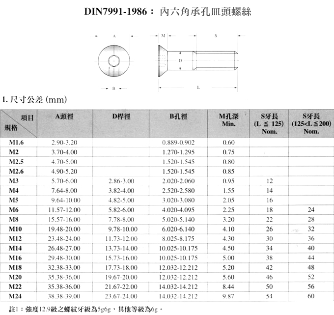 十字耐落大扁機(jī).jpg