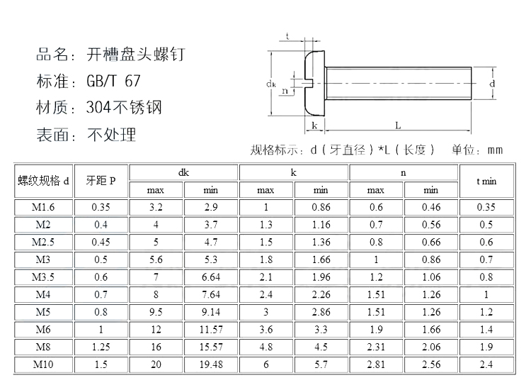 一字槽圓頭螺絲.jpg