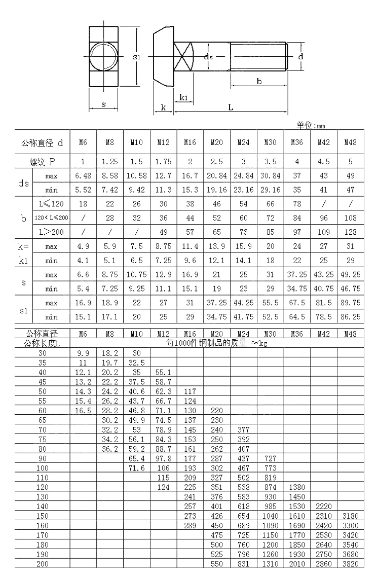 T型螺栓.jpg