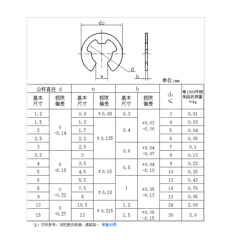 開口擋圈.jpg