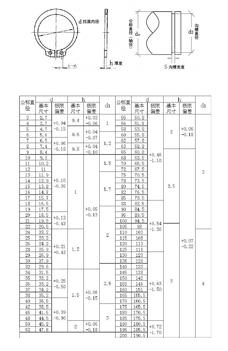 孔用彈性擋圈(外用).jpg