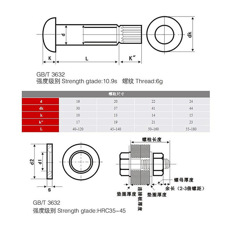 級扭剪螺栓.jpg