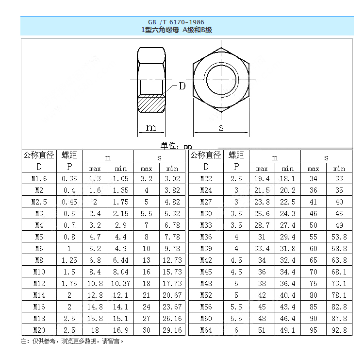 六角螺母GB6170.jpg