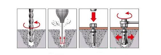 膨脹螺栓安裝示意圖.jpg